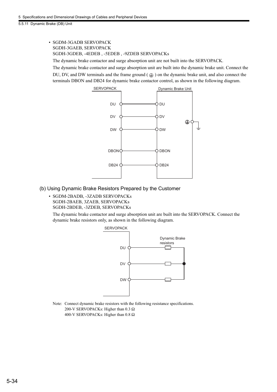 Yaskawa Sigma II Series SGMVH User Manual | Page 115 / 339