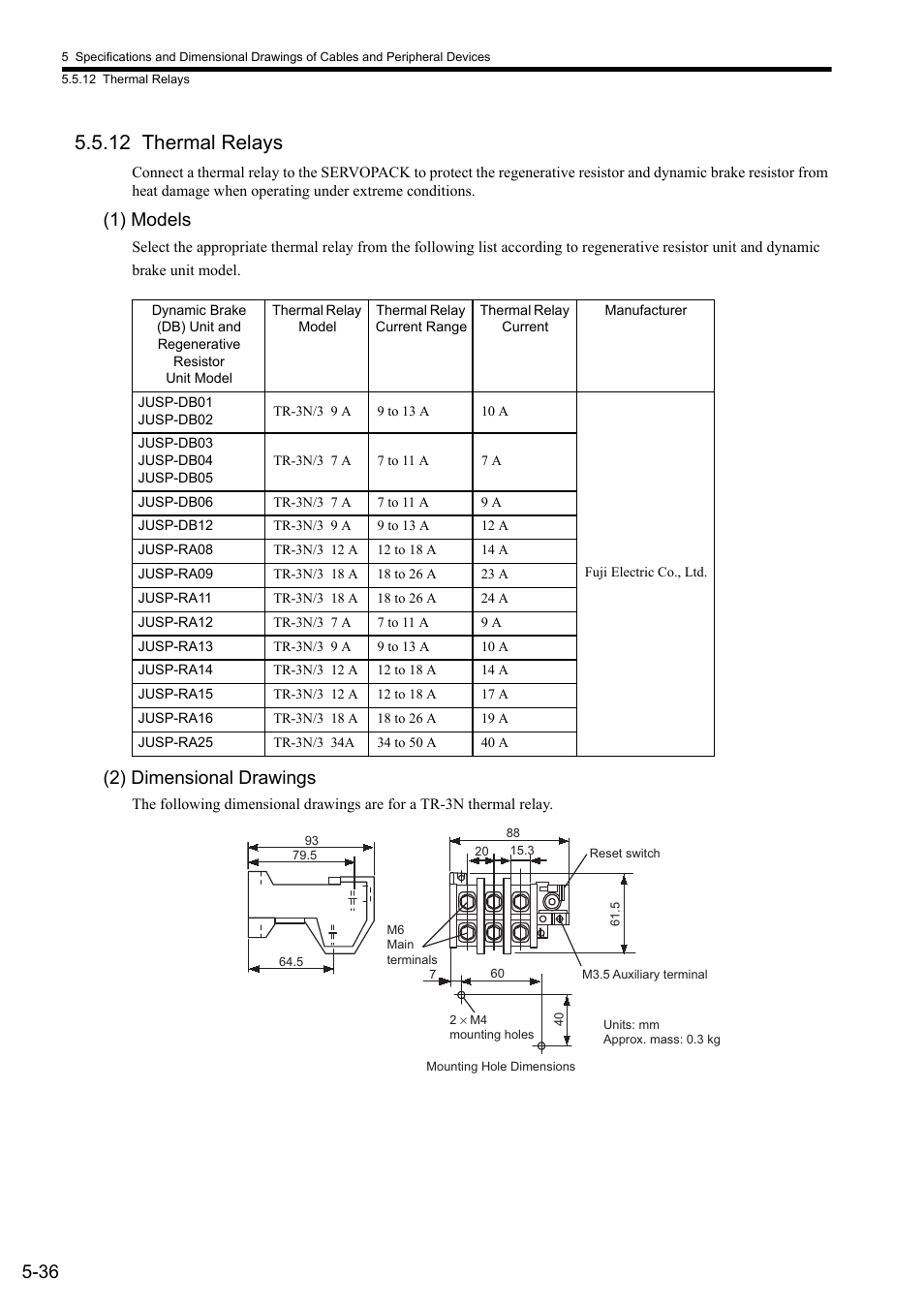 12 thermal relays, 1) models, 2) dimensional drawings | Yaskawa Sigma II Series SGMVH User Manual | Page 117 / 339