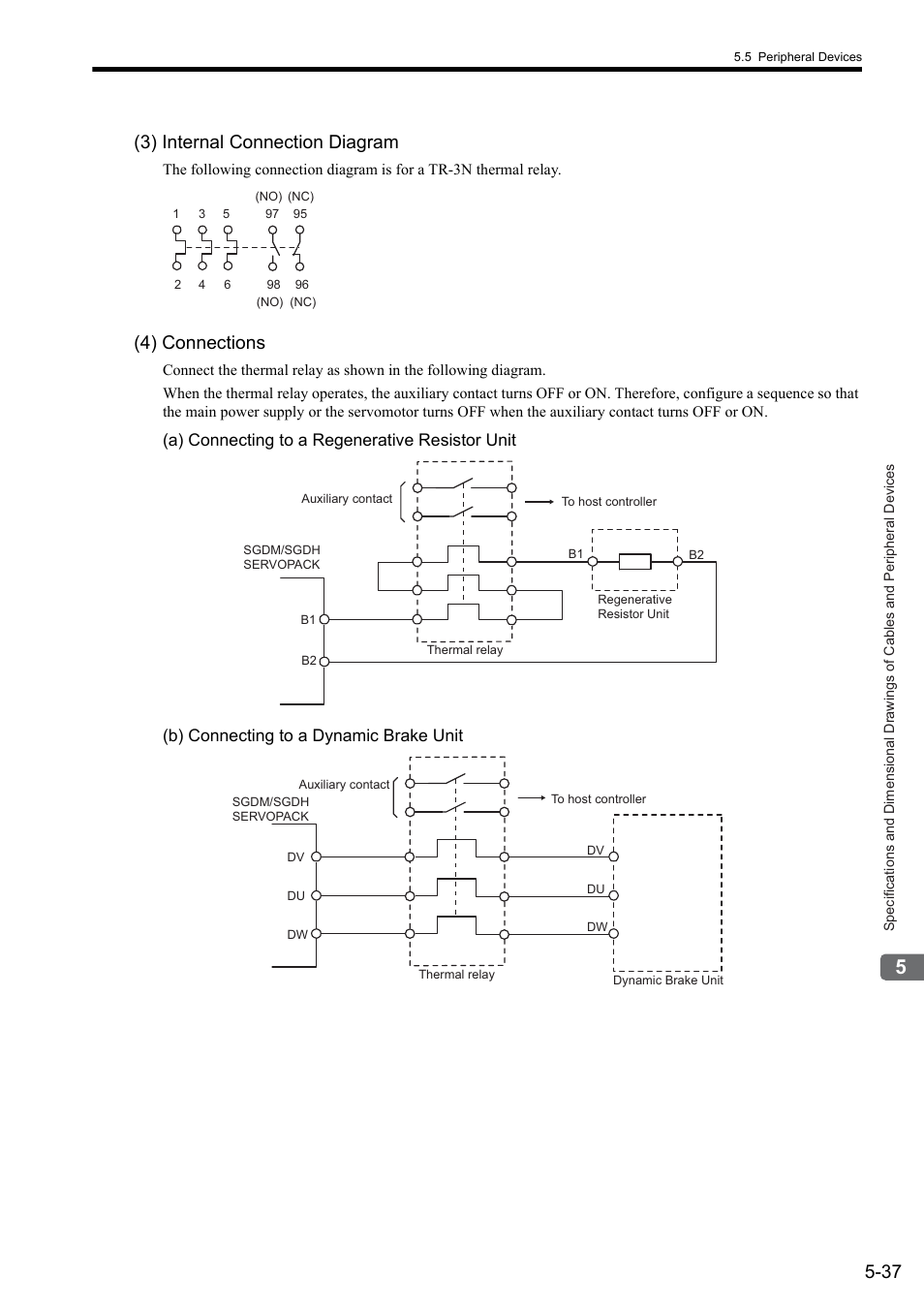 37 (3) internal connection diagram, 4) connections | Yaskawa Sigma II Series SGMVH User Manual | Page 118 / 339
