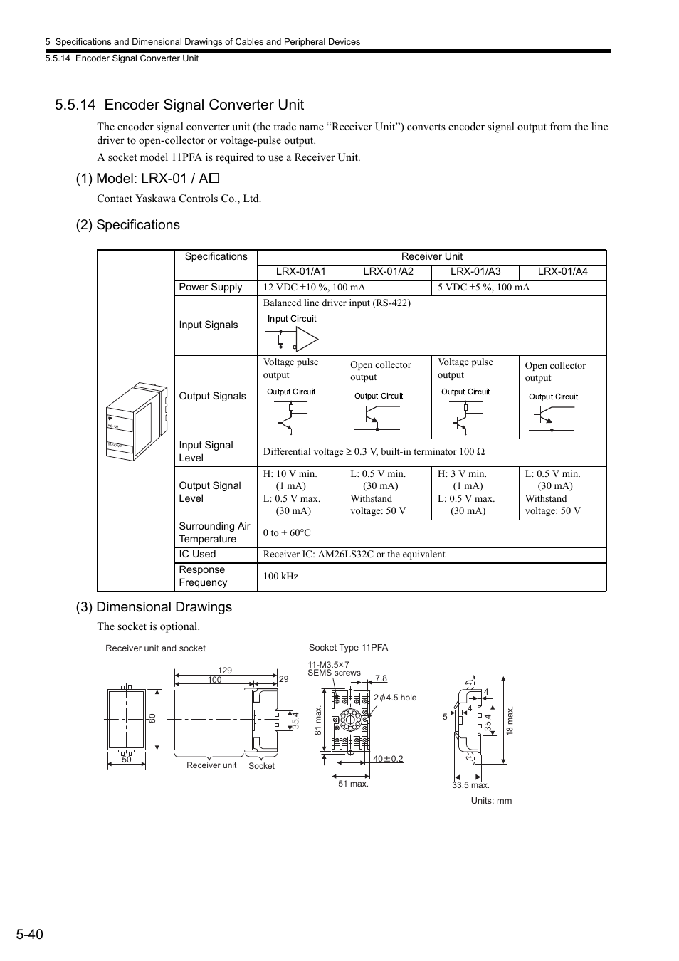 14 encoder signal converter unit, 1) model: lrx-01 / a, 2) specifications (3) dimensional drawings | Yaskawa Sigma II Series SGMVH User Manual | Page 121 / 339