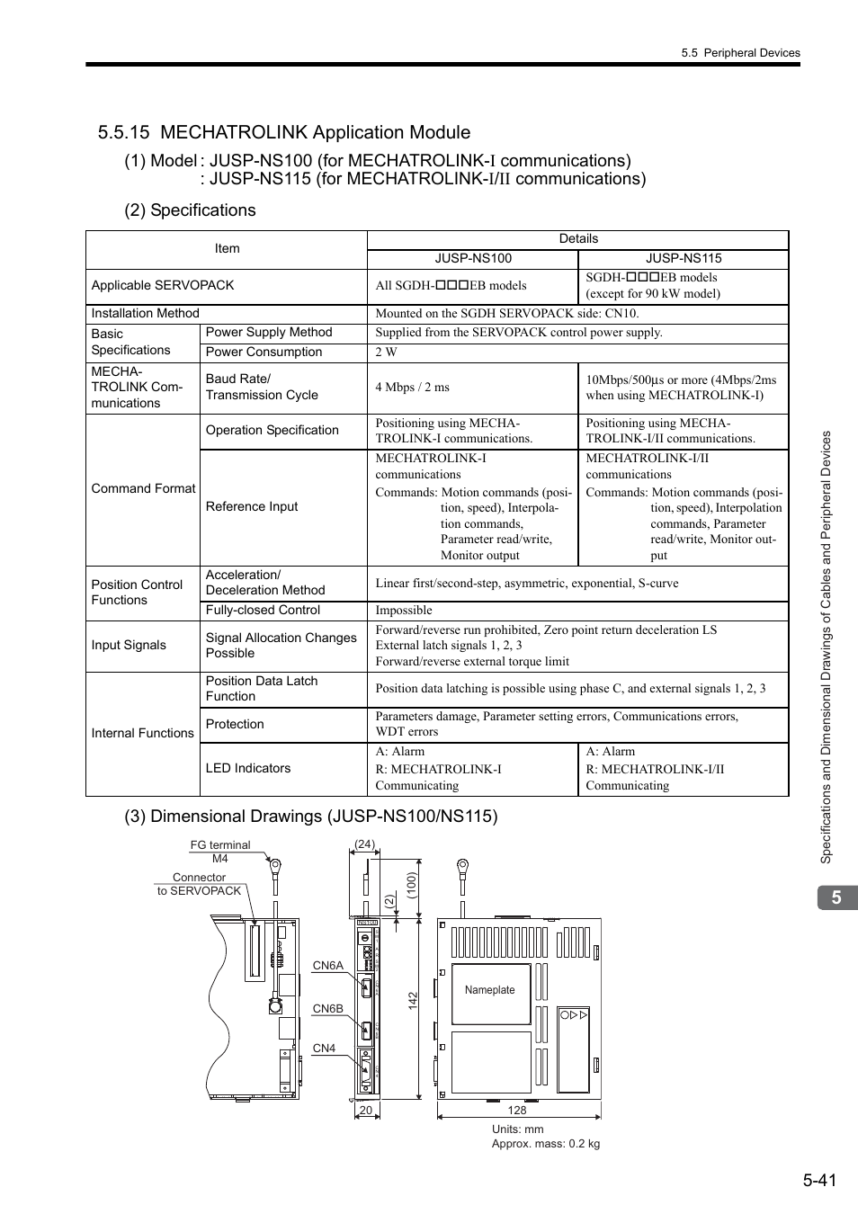 15 mechatrolink application module | Yaskawa Sigma II Series SGMVH User Manual | Page 122 / 339