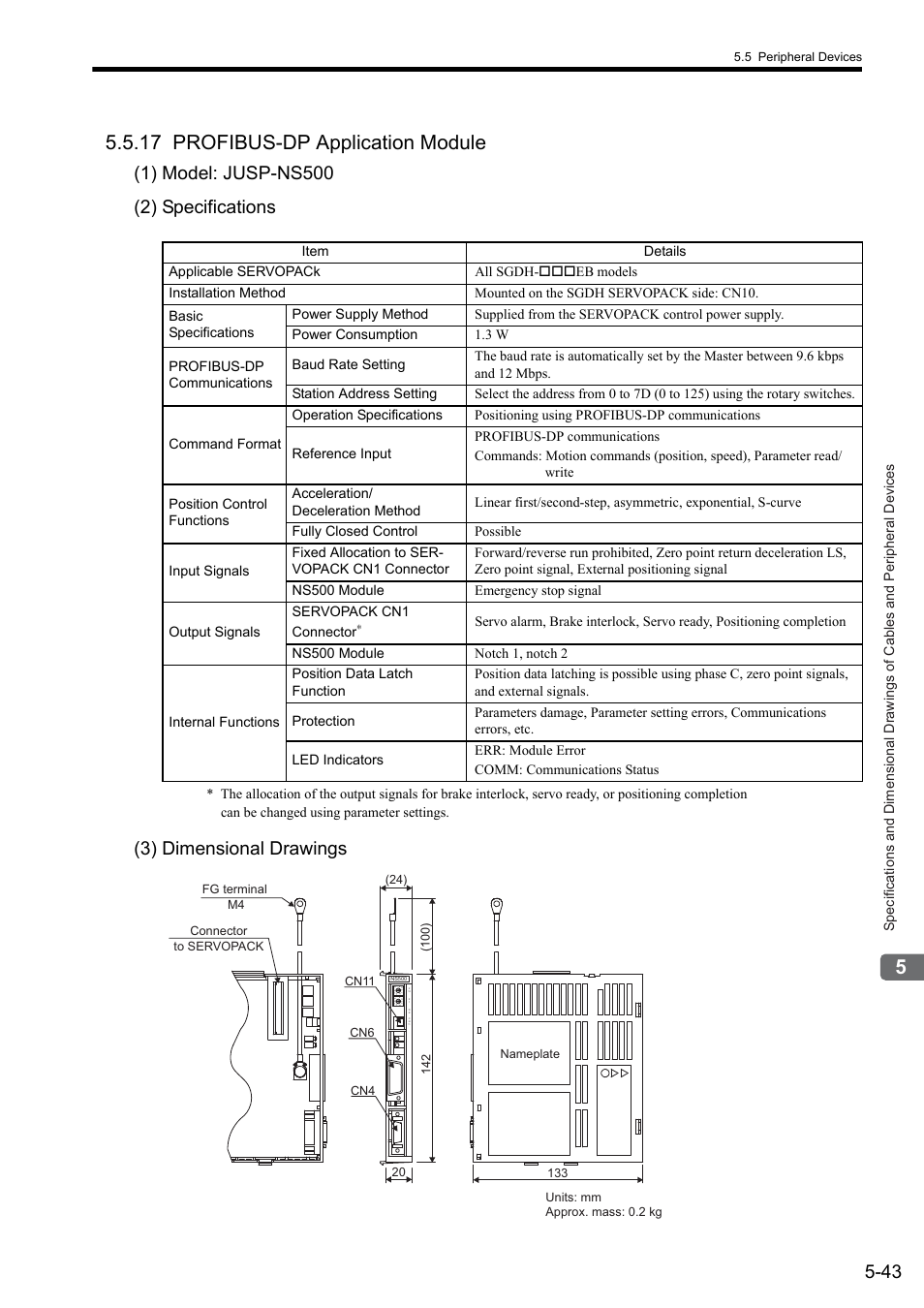 17 profibus-dp application module, 3) dimensional drawings | Yaskawa Sigma II Series SGMVH User Manual | Page 124 / 339