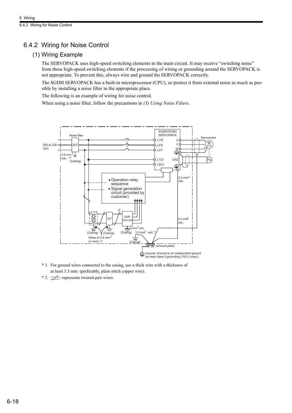 2 wiring for noise control, 1) wiring example | Yaskawa Sigma II Series SGMVH User Manual | Page 143 / 339