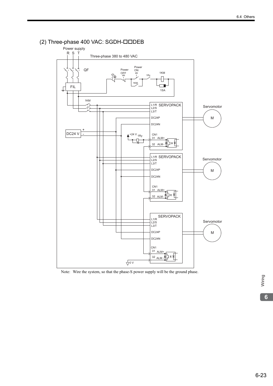 Yaskawa Sigma II Series SGMVH User Manual | Page 148 / 339