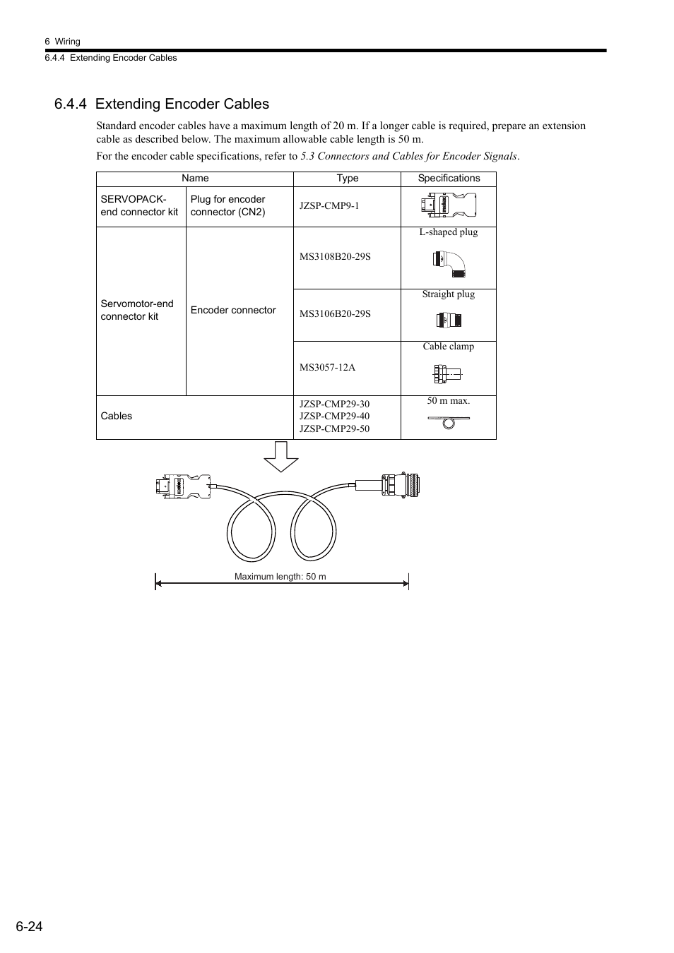 4 extending encoder cables | Yaskawa Sigma II Series SGMVH User Manual | Page 149 / 339