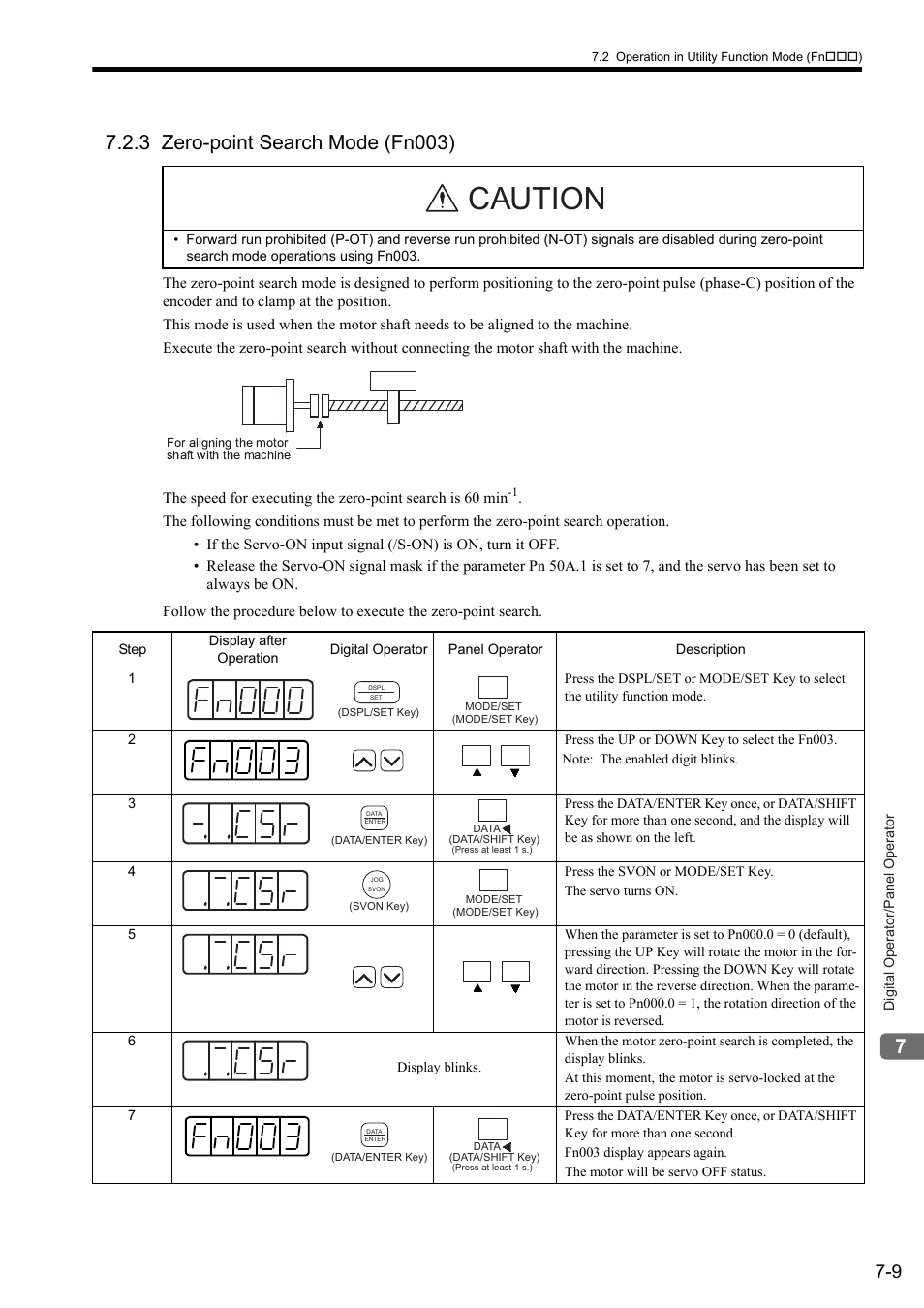 3 zero-point search mode (fn003), Caution | Yaskawa Sigma II Series SGMVH User Manual | Page 158 / 339
