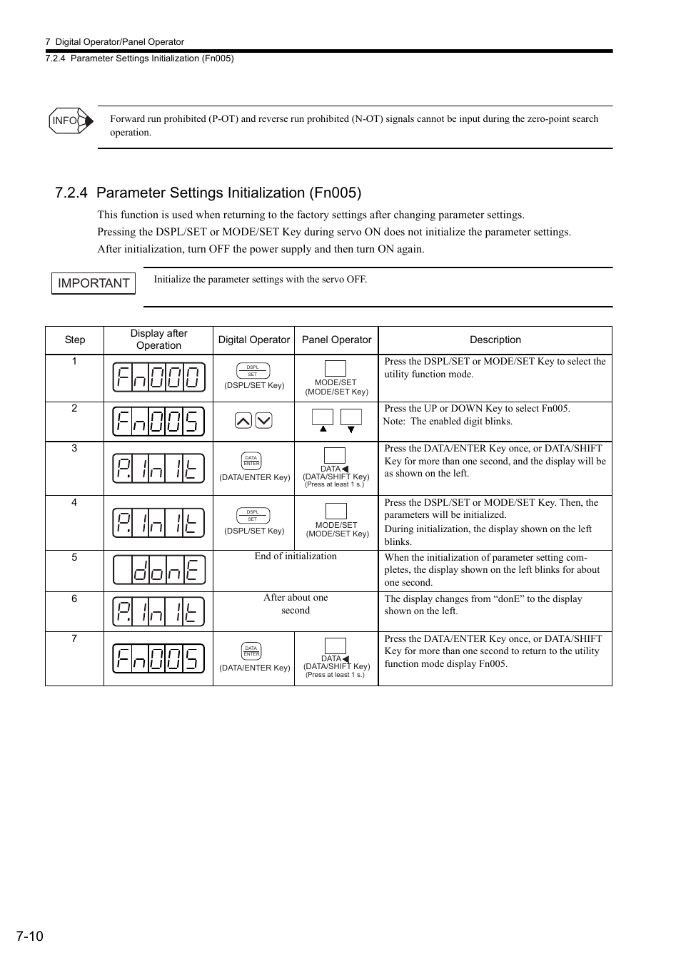 4 parameter settings initialization (fn005), Important | Yaskawa Sigma II Series SGMVH User Manual | Page 159 / 339