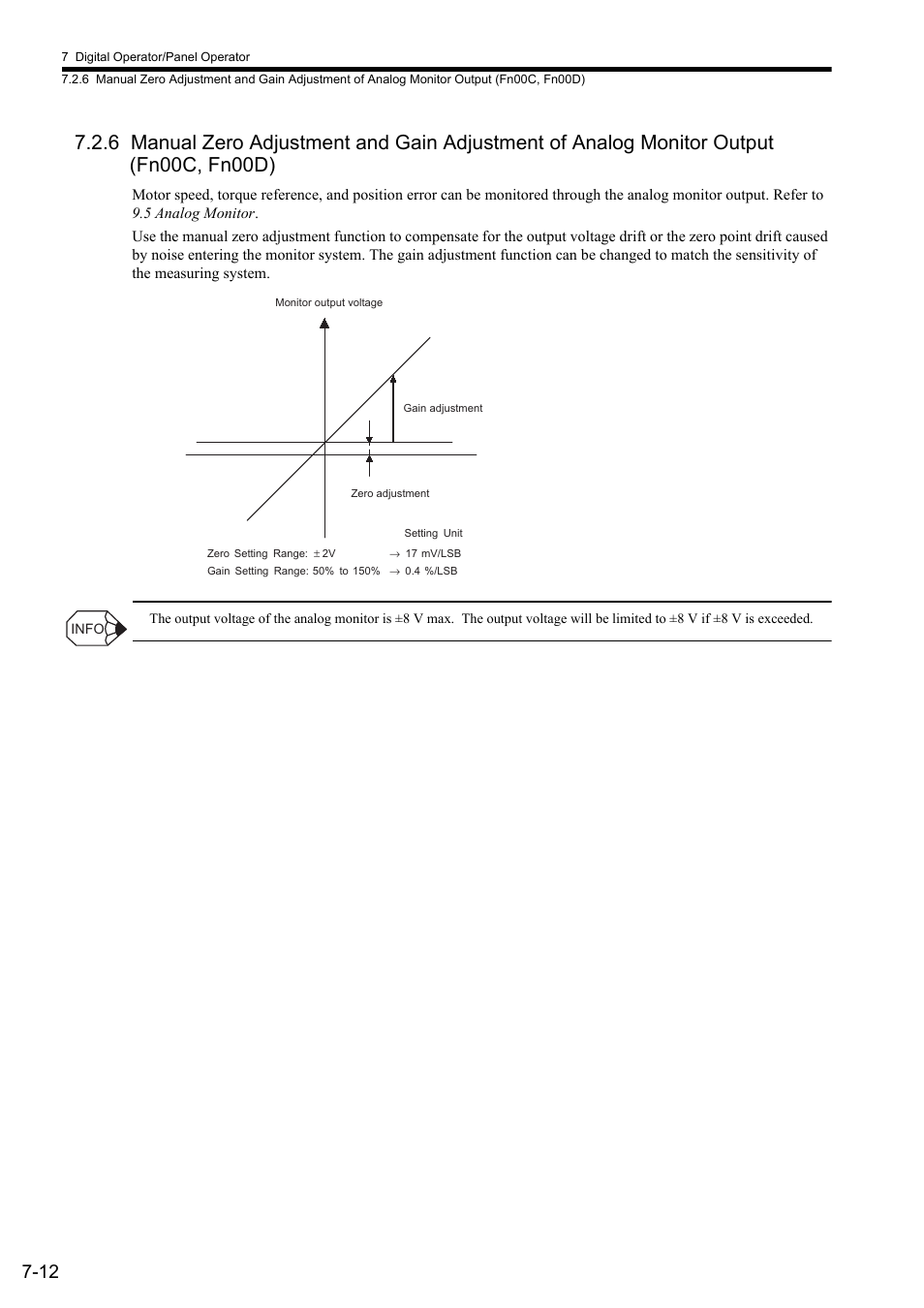 Yaskawa Sigma II Series SGMVH User Manual | Page 161 / 339