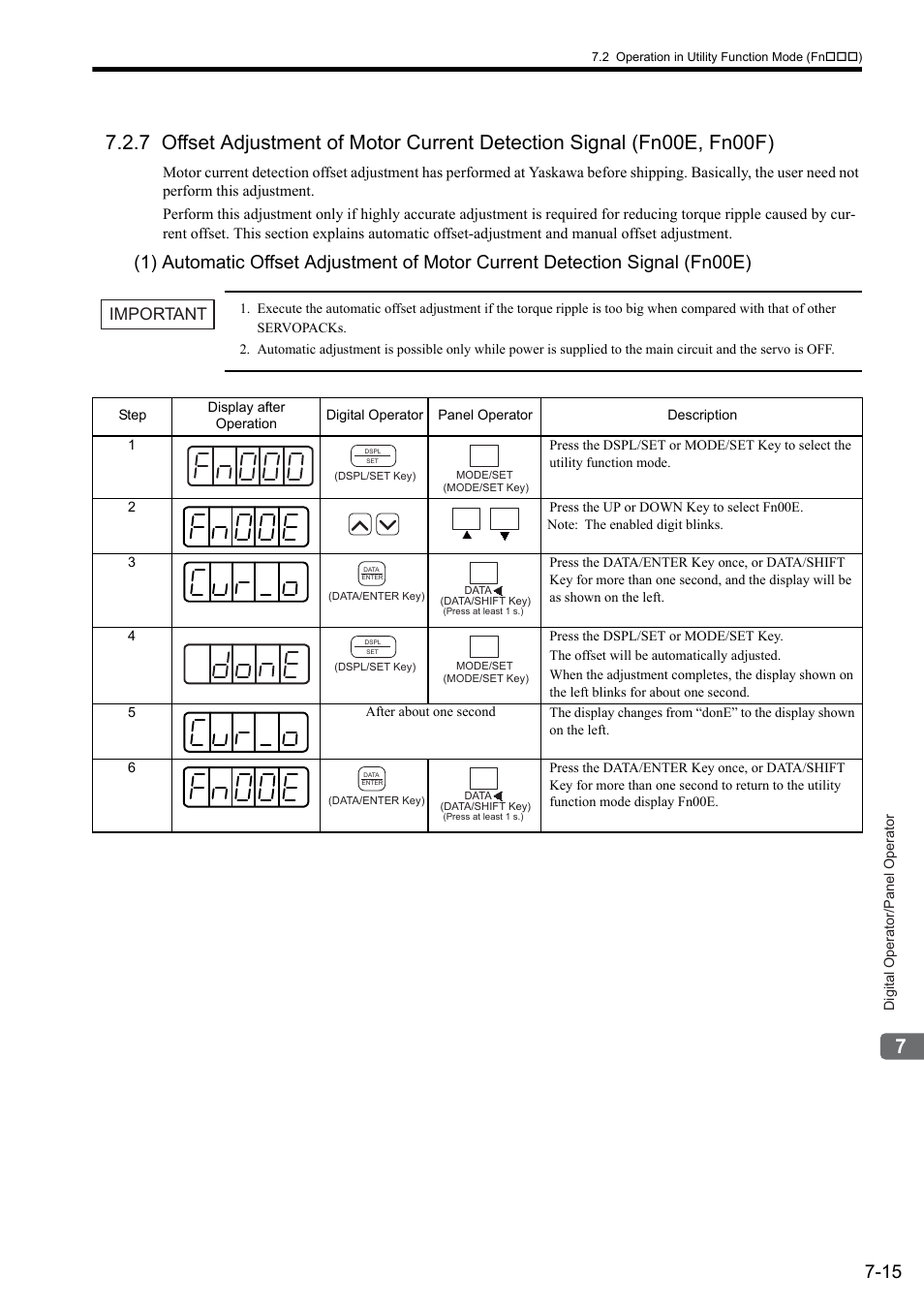 Important | Yaskawa Sigma II Series SGMVH User Manual | Page 164 / 339