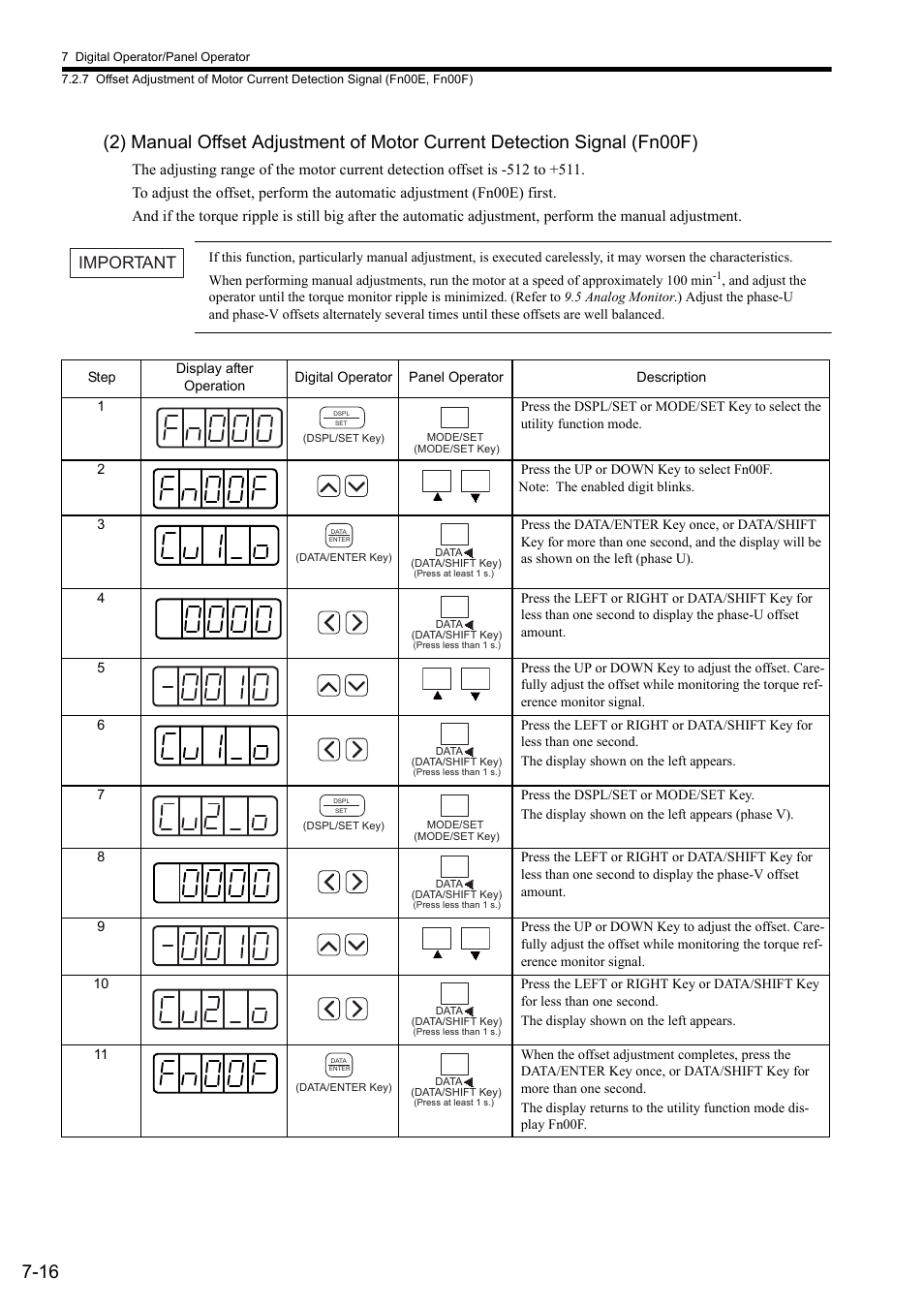 Important | Yaskawa Sigma II Series SGMVH User Manual | Page 165 / 339