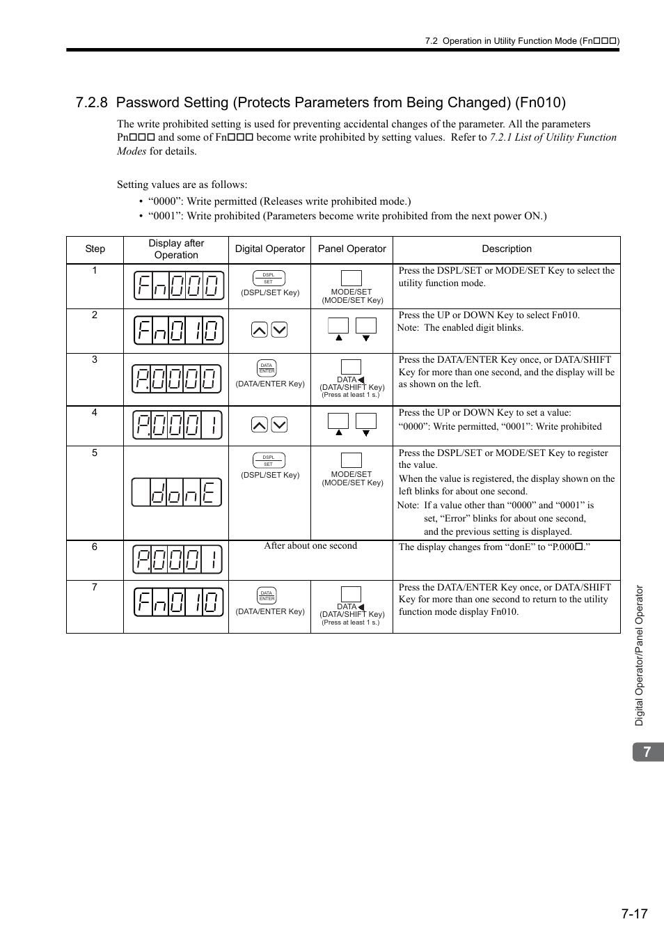 Yaskawa Sigma II Series SGMVH User Manual | Page 166 / 339