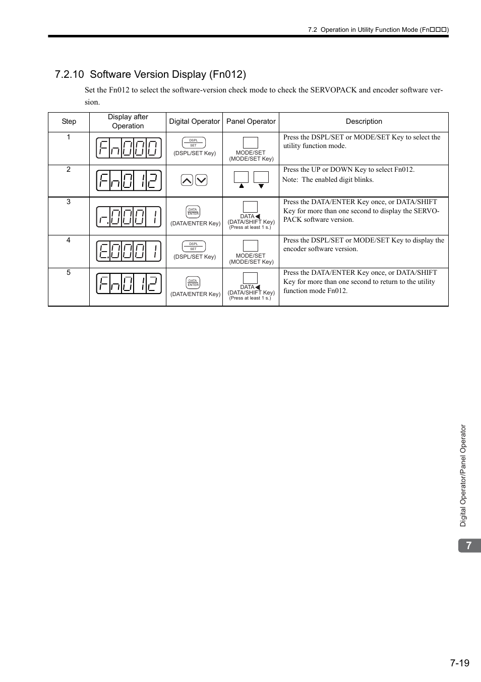 10 software version display (fn012) | Yaskawa Sigma II Series SGMVH User Manual | Page 168 / 339