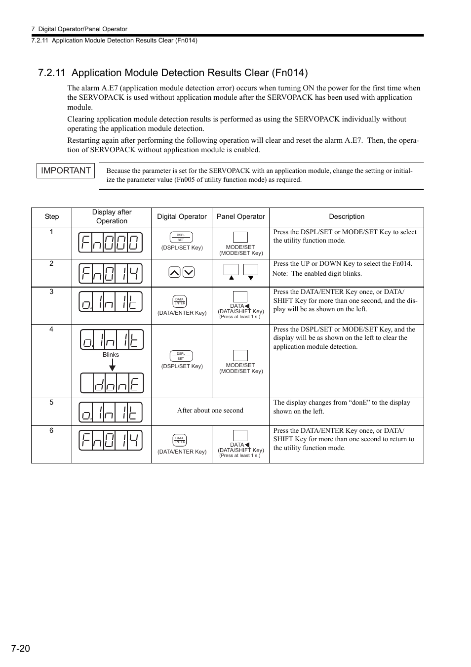 Important | Yaskawa Sigma II Series SGMVH User Manual | Page 169 / 339