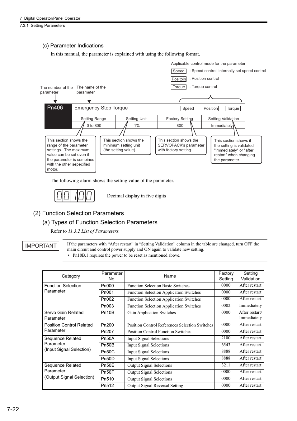 Yaskawa Sigma II Series SGMVH User Manual | Page 171 / 339