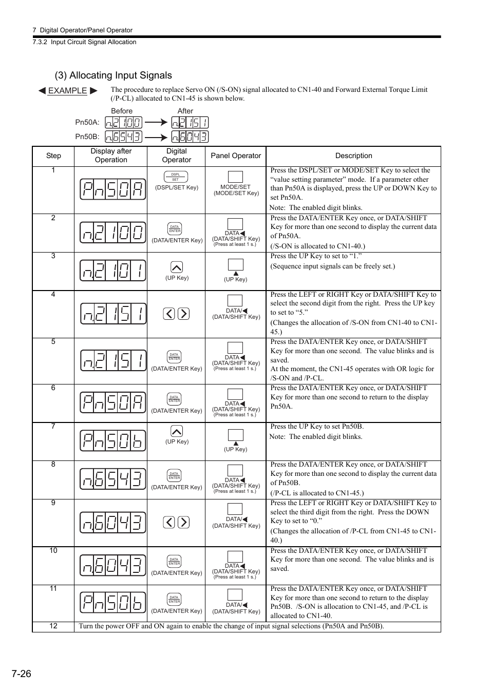 26 (3) allocating input signals, Example | Yaskawa Sigma II Series SGMVH User Manual | Page 175 / 339