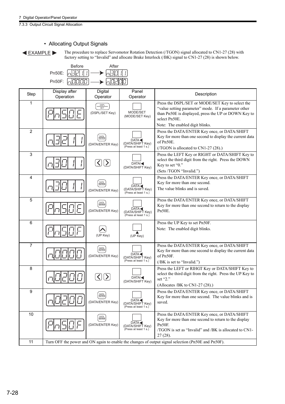 Allocating output signals, Example | Yaskawa Sigma II Series SGMVH User Manual | Page 177 / 339