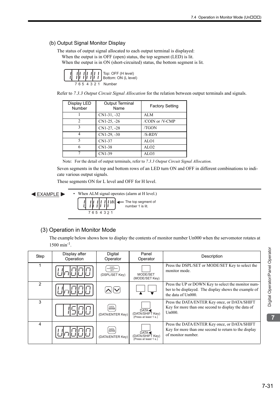 3) operation in monitor mode, B) output signal monitor display | Yaskawa Sigma II Series SGMVH User Manual | Page 180 / 339