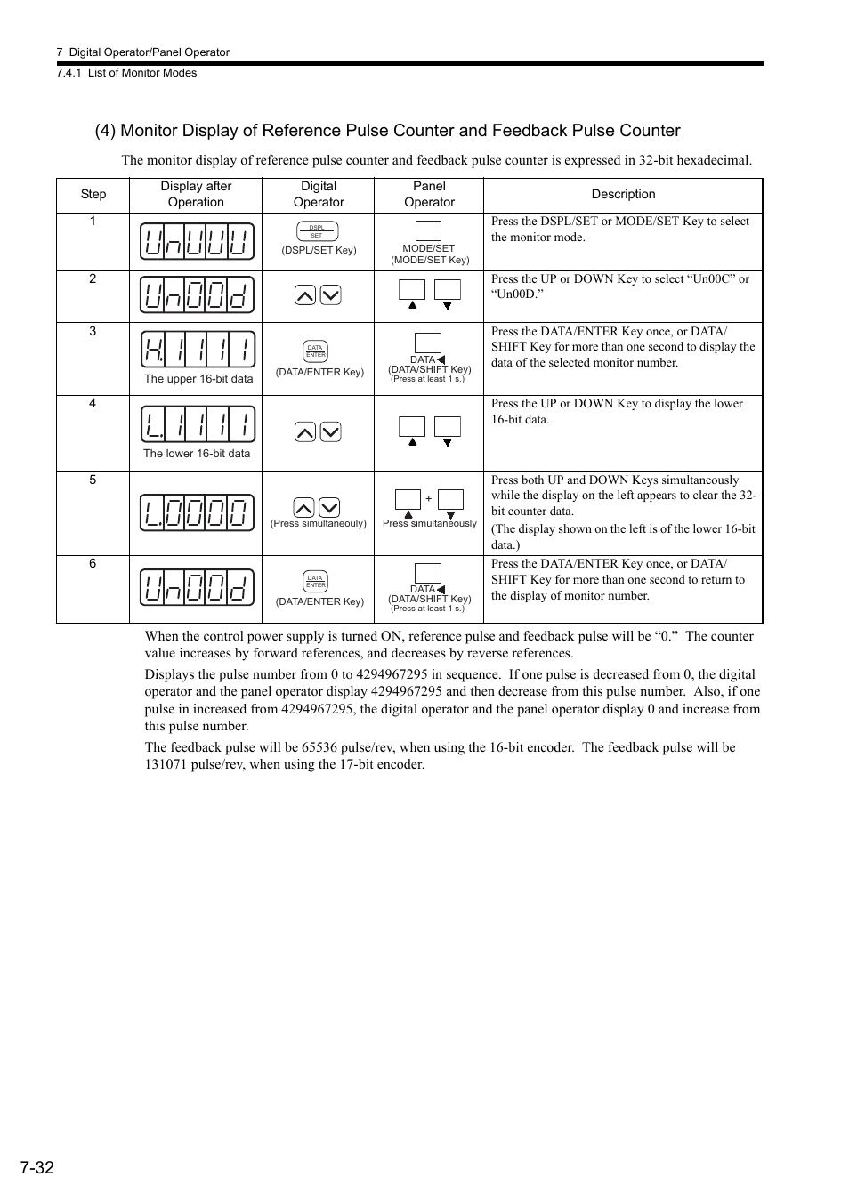 Yaskawa Sigma II Series SGMVH User Manual | Page 181 / 339