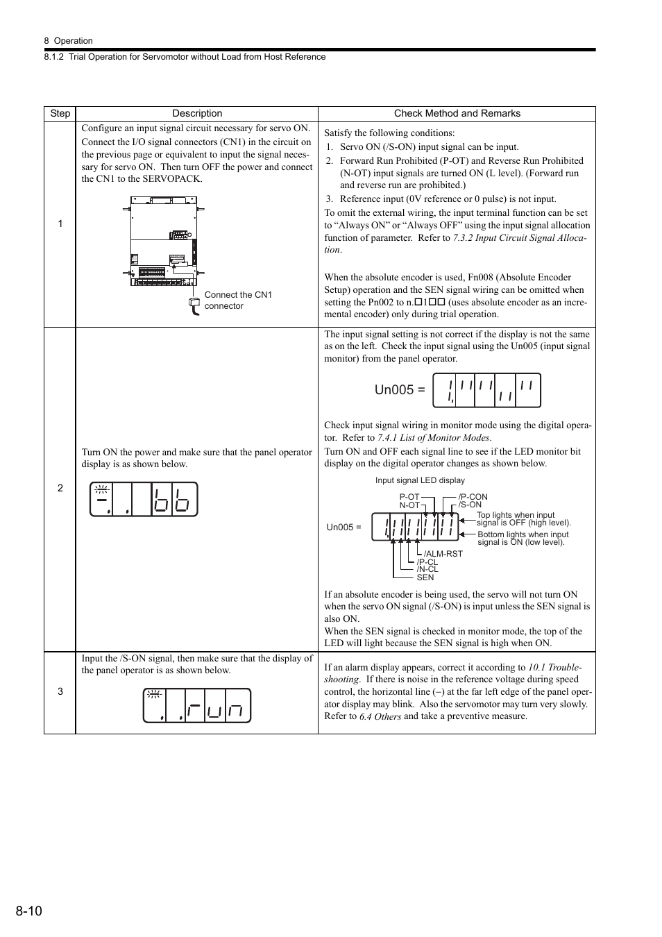 Un005 | Yaskawa Sigma II Series SGMVH User Manual | Page 191 / 339