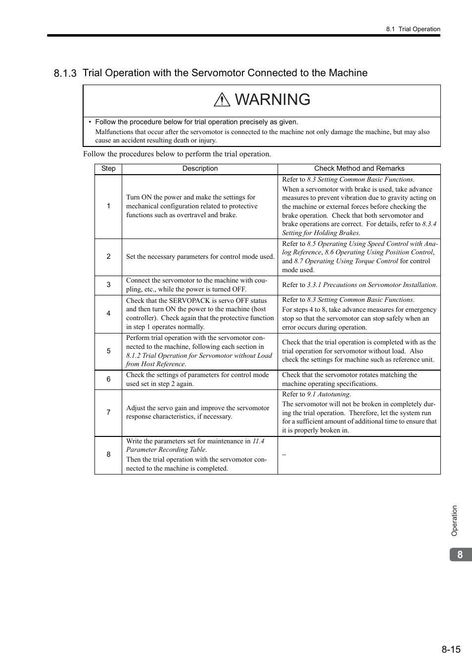 Warning | Yaskawa Sigma II Series SGMVH User Manual | Page 196 / 339