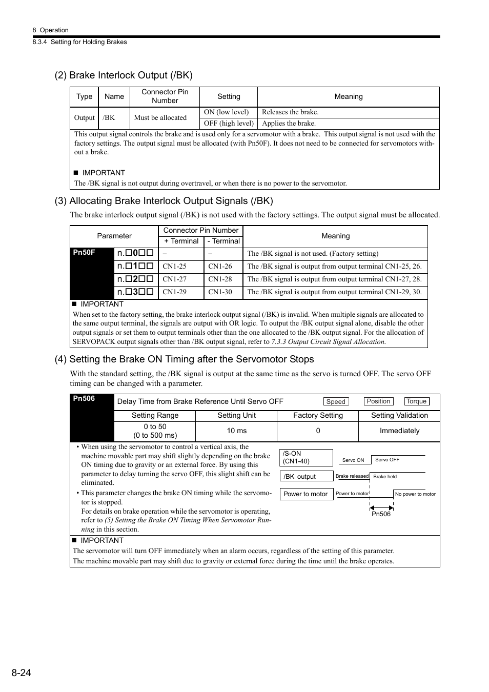 Yaskawa Sigma II Series SGMVH User Manual | Page 205 / 339