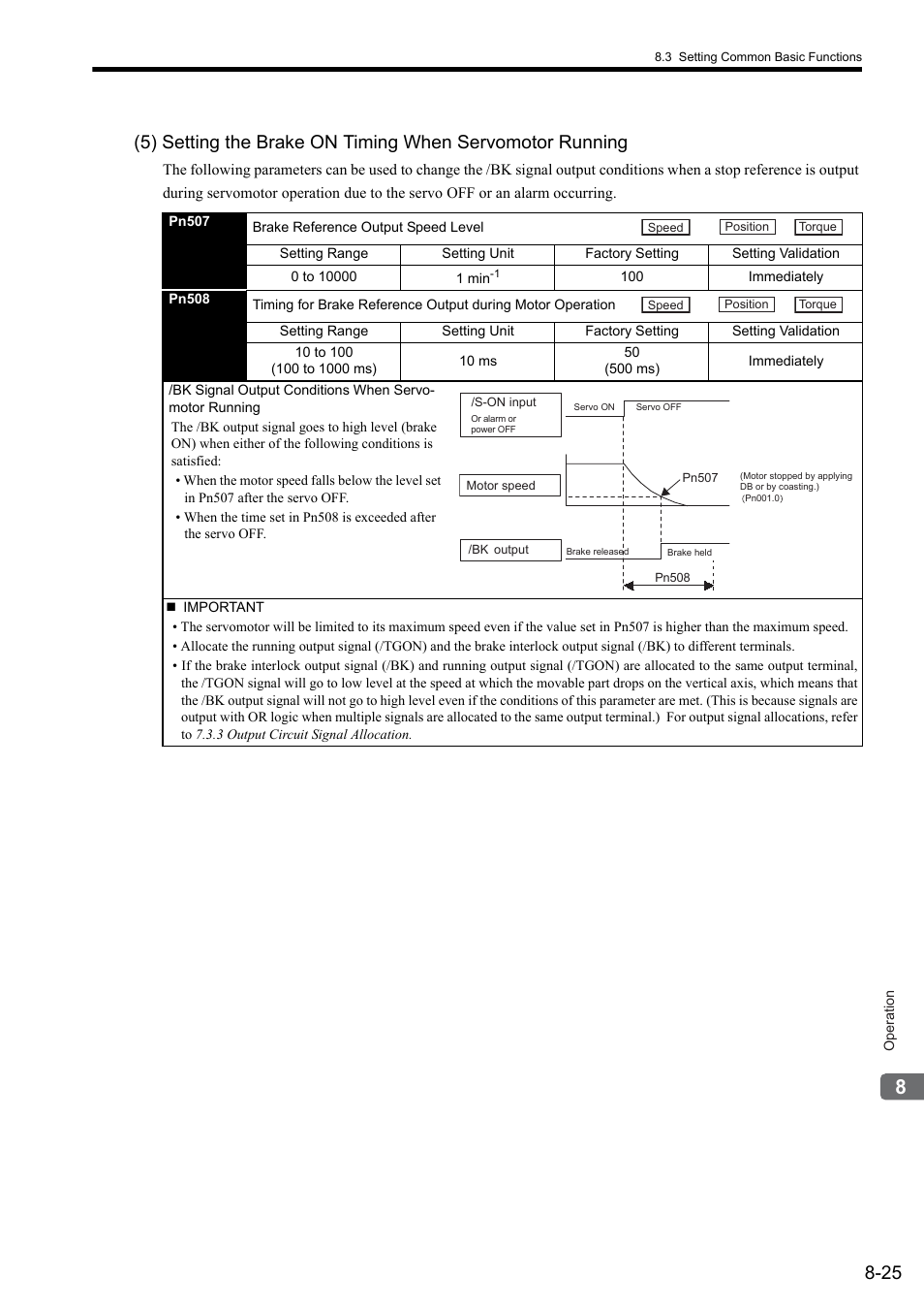 Yaskawa Sigma II Series SGMVH User Manual | Page 206 / 339