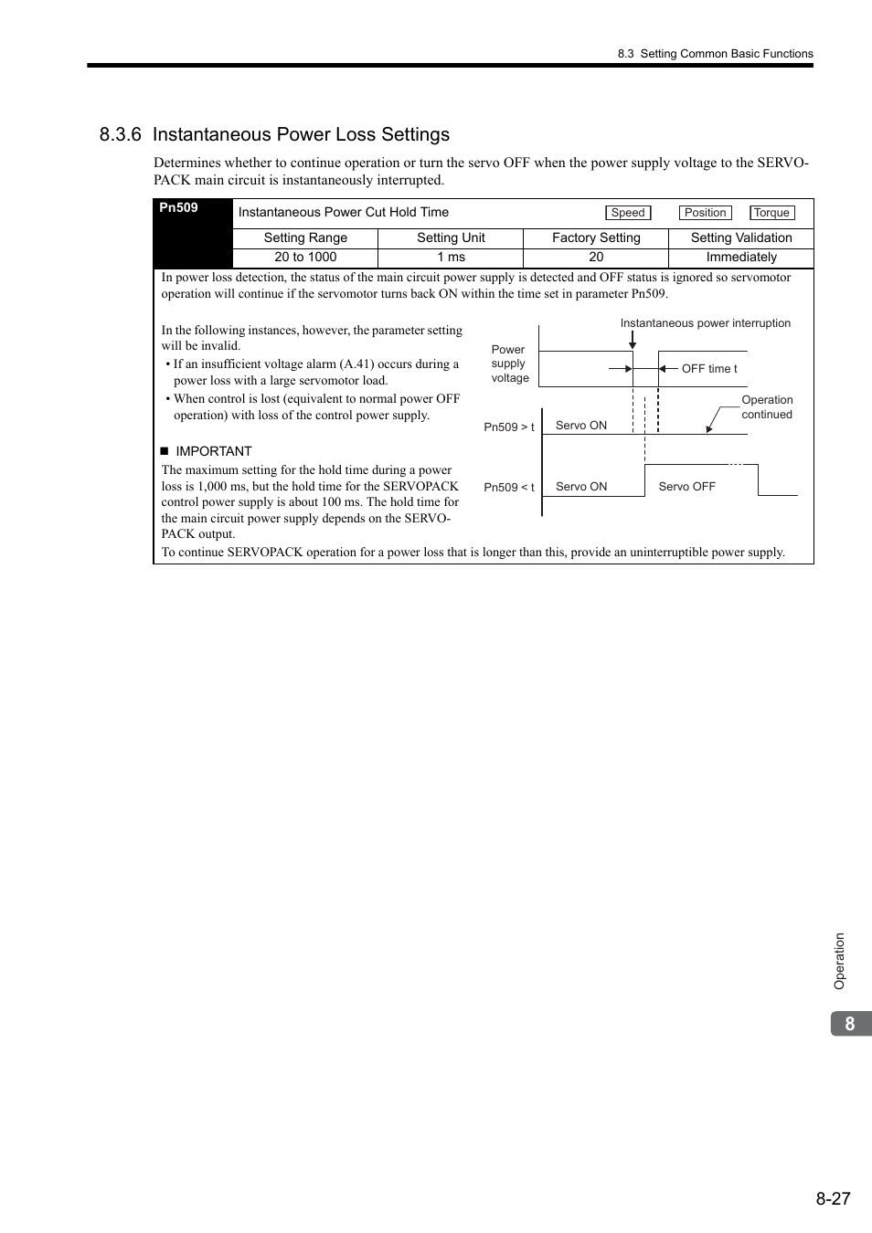 6 instantaneous power loss settings | Yaskawa Sigma II Series SGMVH User Manual | Page 208 / 339