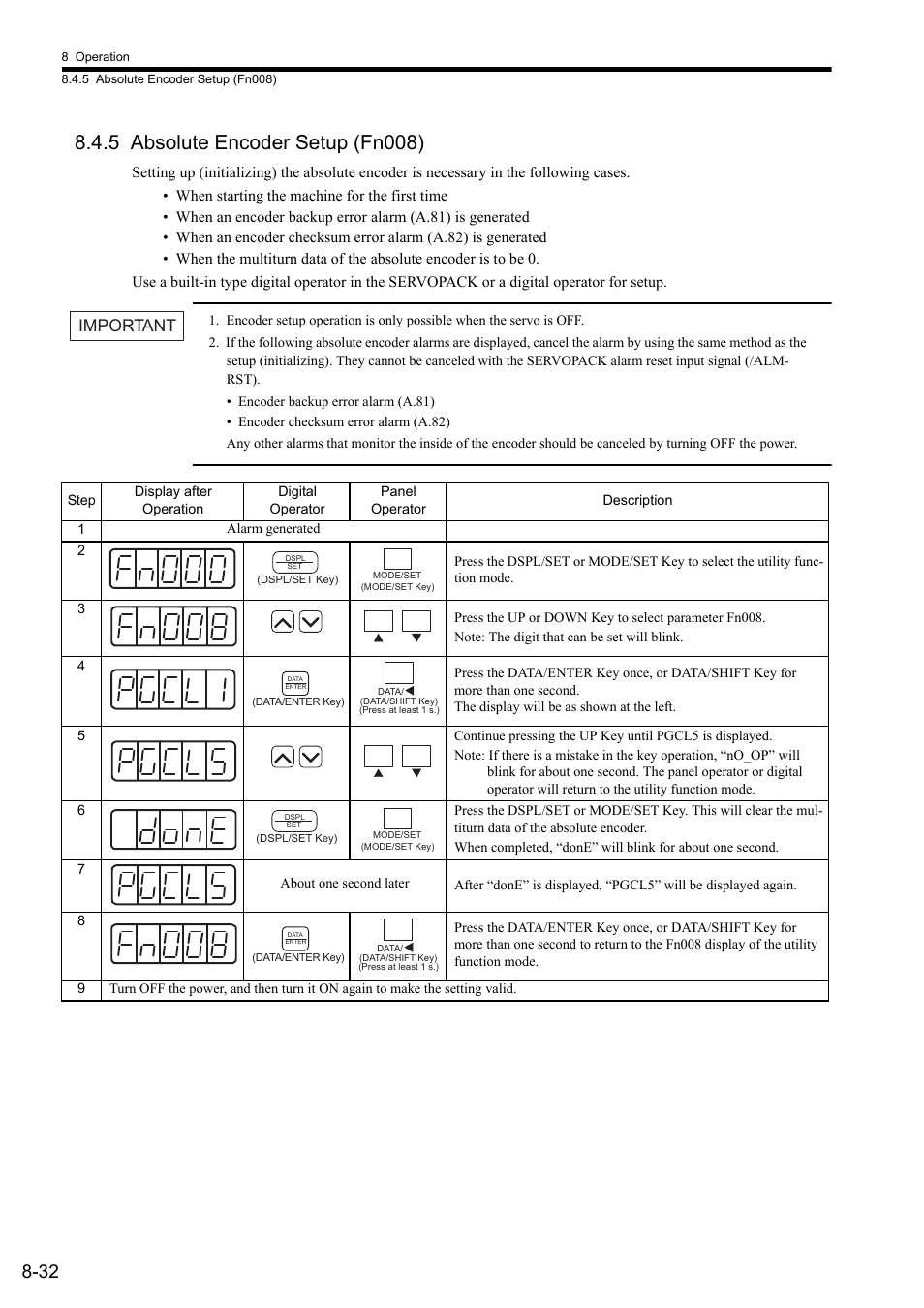 5 absolute encoder setup (fn008), Important | Yaskawa Sigma II Series SGMVH User Manual | Page 213 / 339