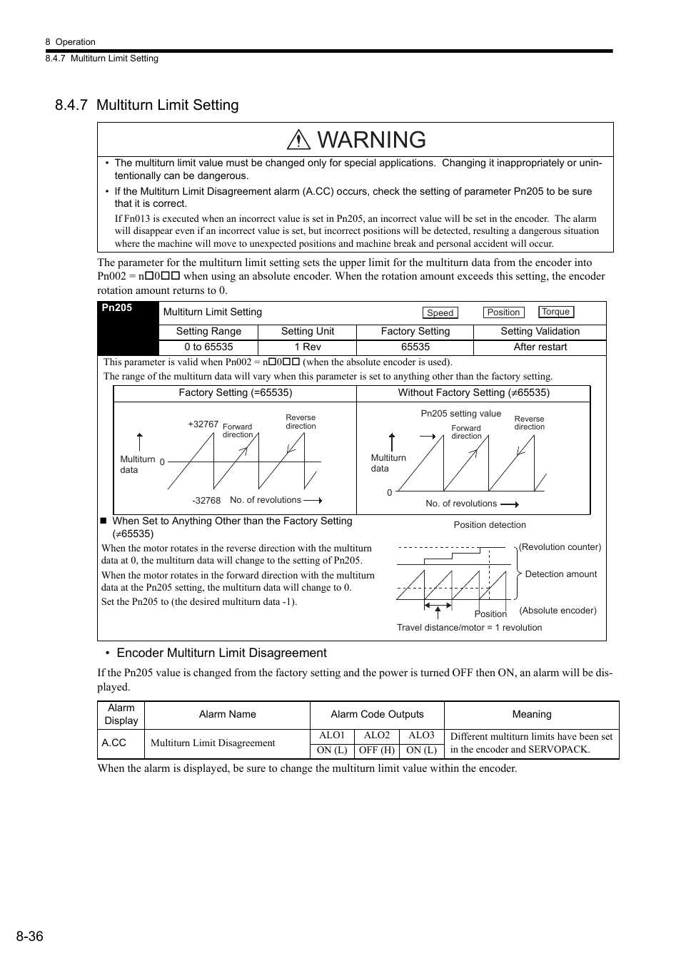 7 multiturn limit setting, Warning | Yaskawa Sigma II Series SGMVH User Manual | Page 217 / 339