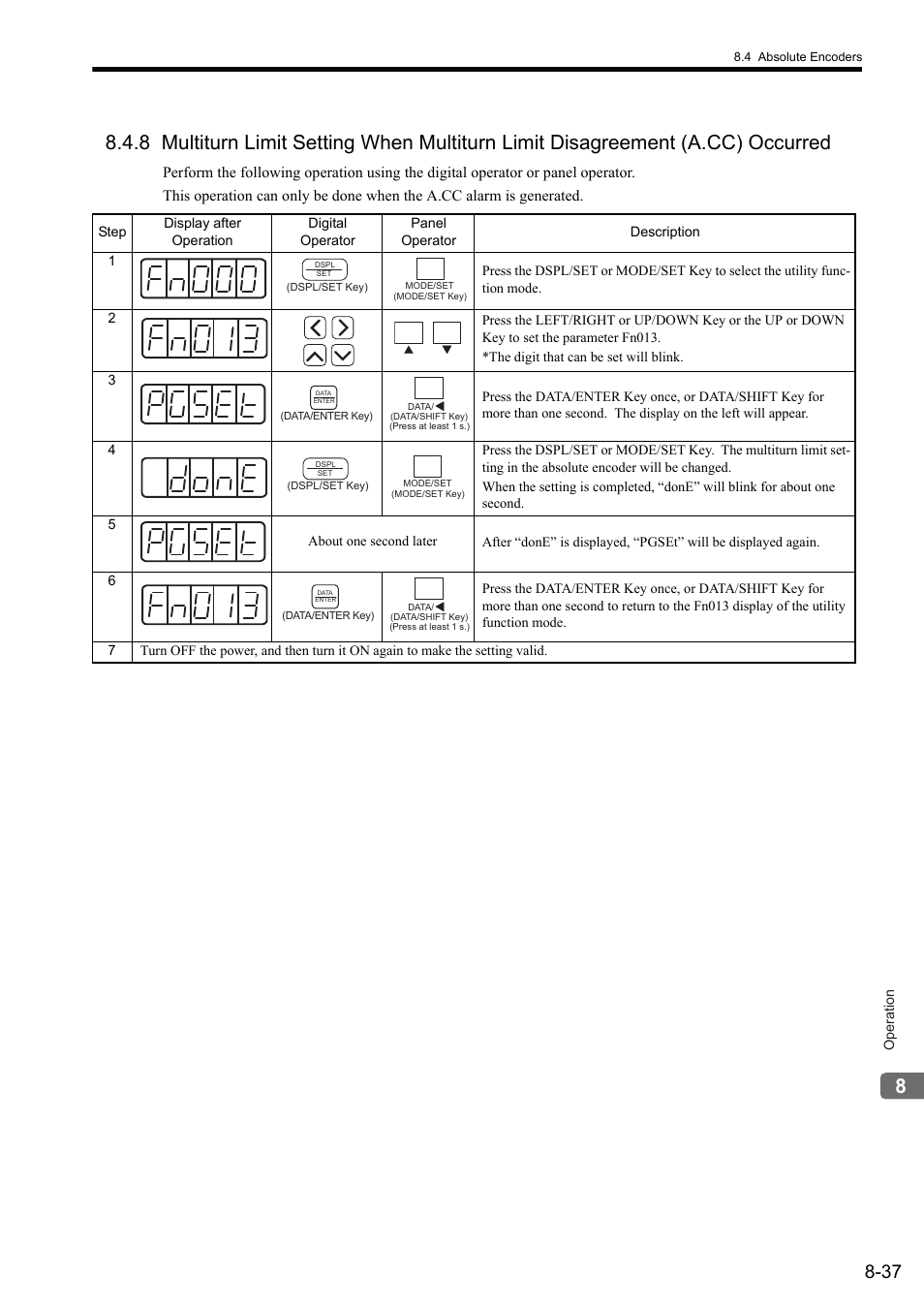 Yaskawa Sigma II Series SGMVH User Manual | Page 218 / 339