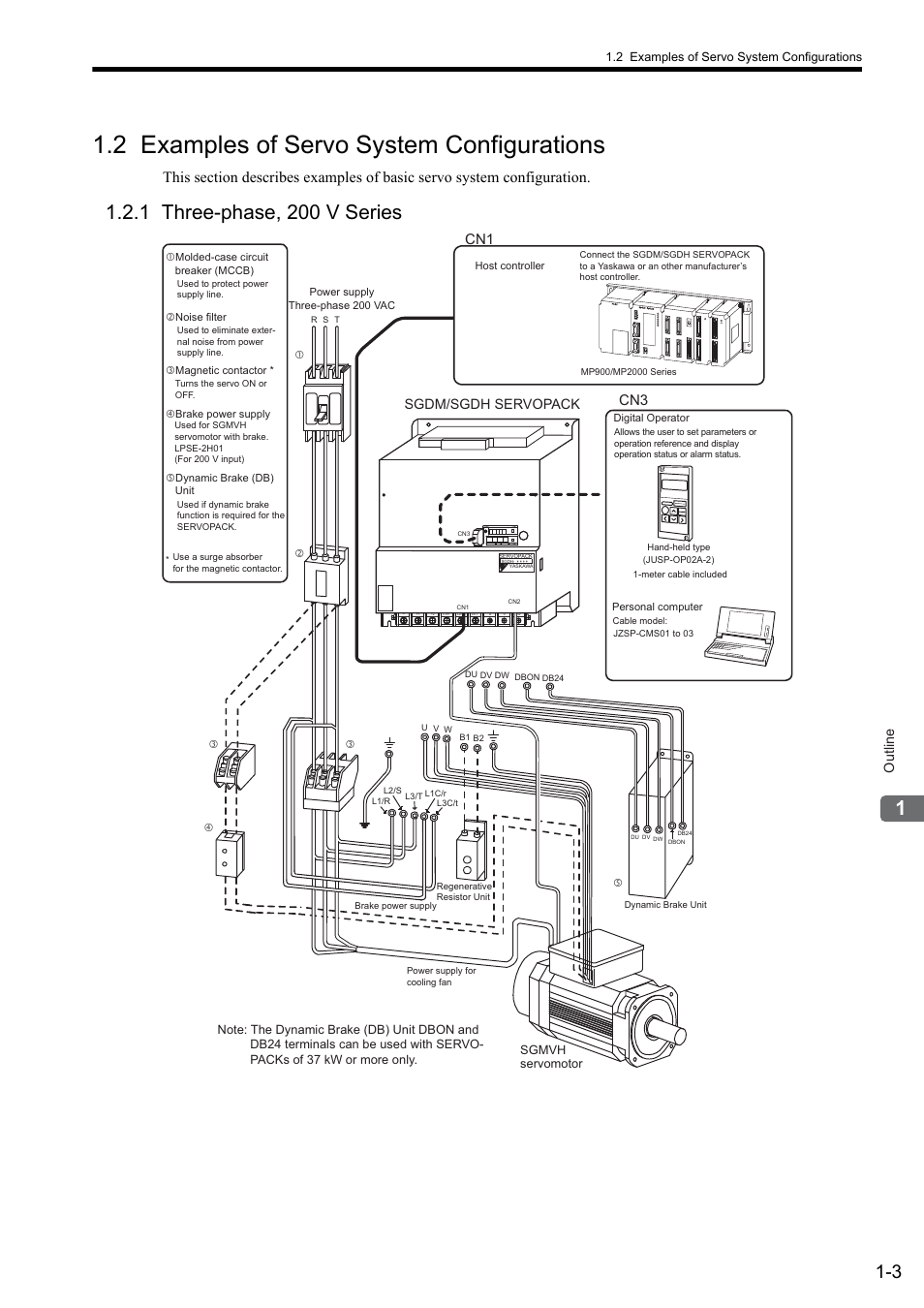 2 examples of servo system configurations, 1 three-phase, 200 v series, Cn3 cn1 | Outline, Sgdm/sgdh servopack, Tdata/ se e mod, Pow er | Yaskawa Sigma II Series SGMVH User Manual | Page 22 / 339