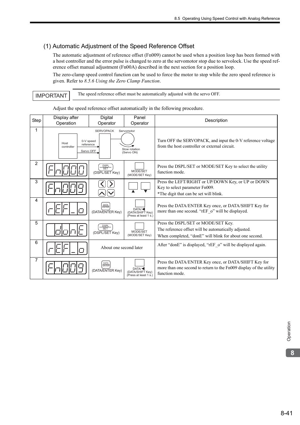 Important | Yaskawa Sigma II Series SGMVH User Manual | Page 222 / 339