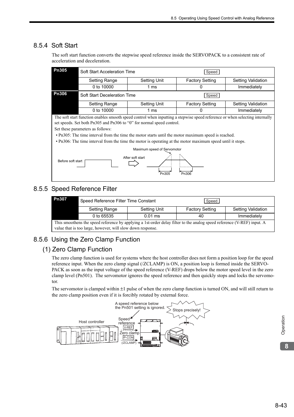 4 soft start, 5 speed reference filter, 6 using the zero clamp function | Yaskawa Sigma II Series SGMVH User Manual | Page 224 / 339