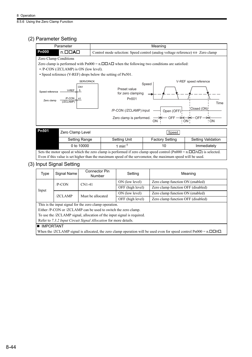 44 (2) parameter setting (3) input signal setting, N. a | Yaskawa Sigma II Series SGMVH User Manual | Page 225 / 339