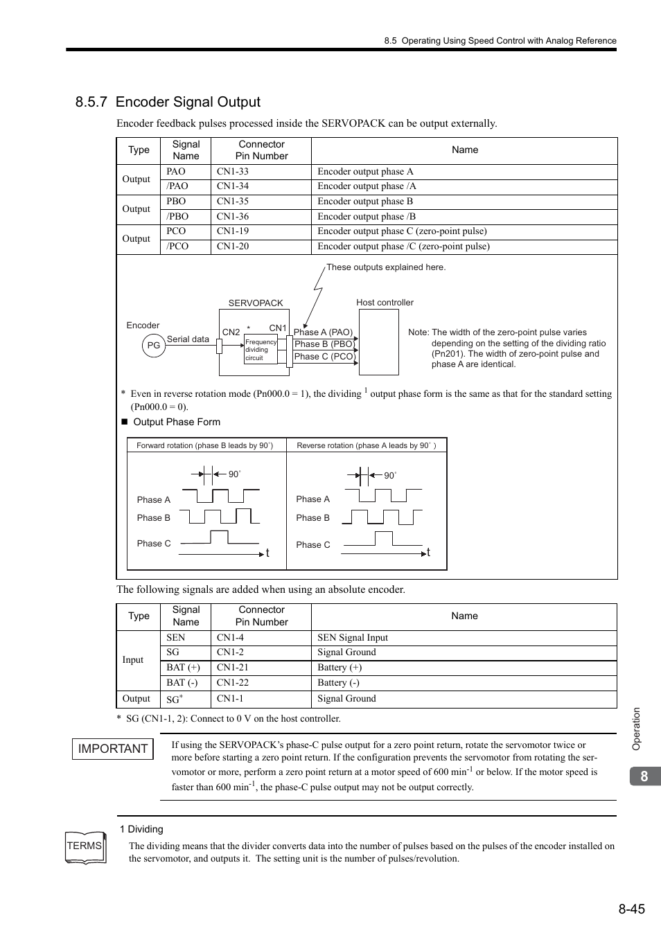 7 encoder signal output | Yaskawa Sigma II Series SGMVH User Manual | Page 226 / 339