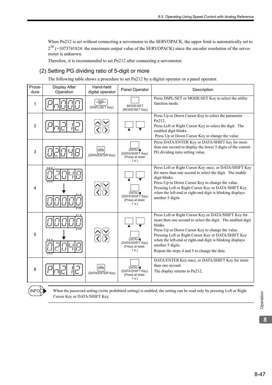 2) setting pg dividing ratio of 5-digit or more | Yaskawa Sigma II Series SGMVH User Manual | Page 228 / 339