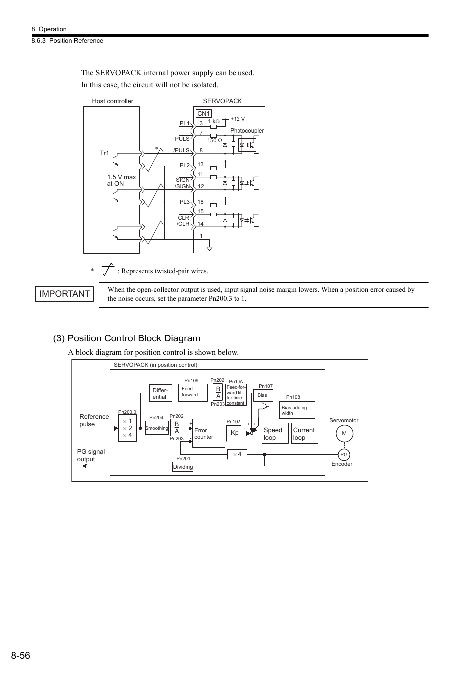 3) position control block diagram, Important | Yaskawa Sigma II Series SGMVH User Manual | Page 237 / 339