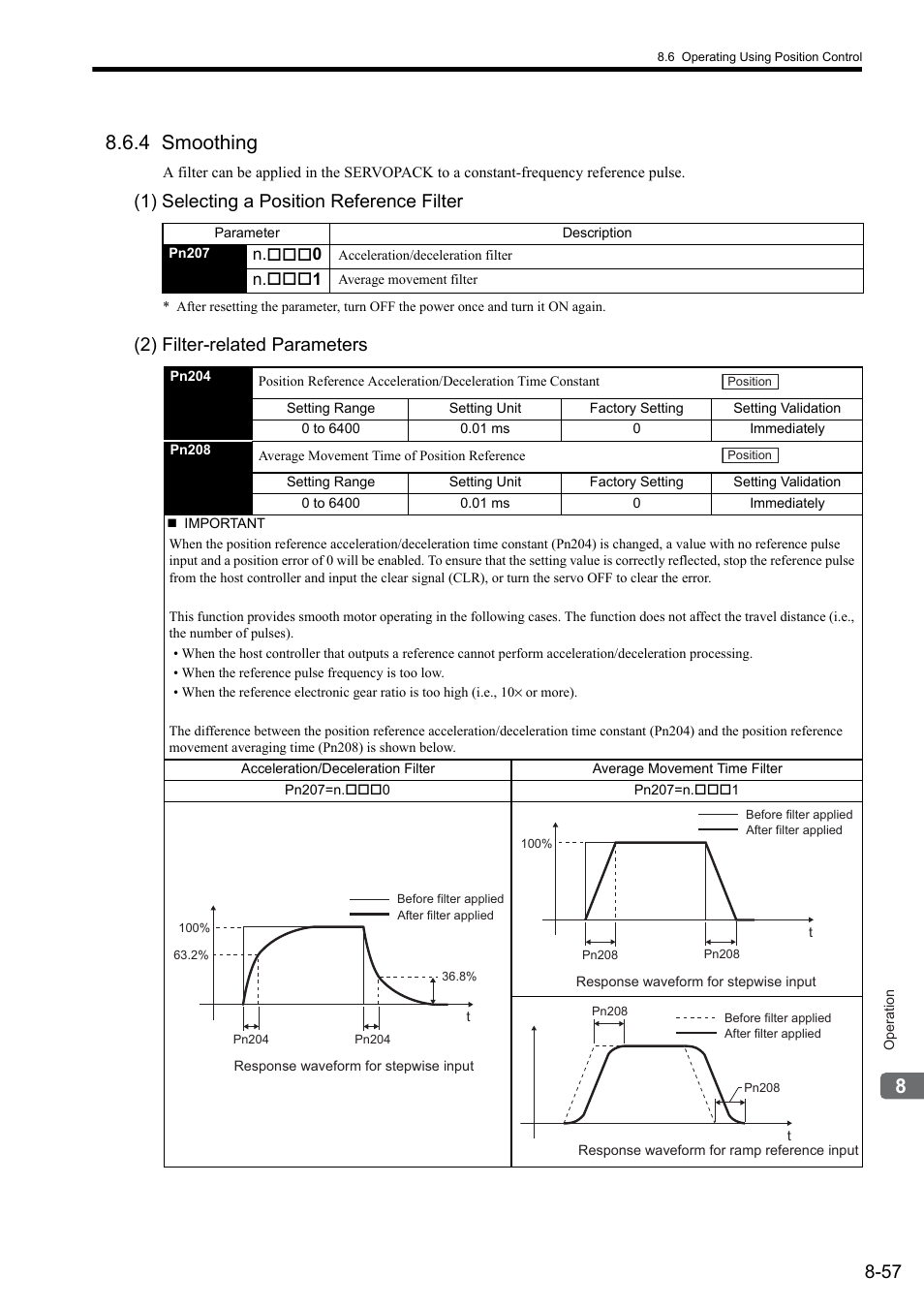 4 smoothing, 1) selecting a position reference filter, 2) filter-related parameters | Yaskawa Sigma II Series SGMVH User Manual | Page 238 / 339