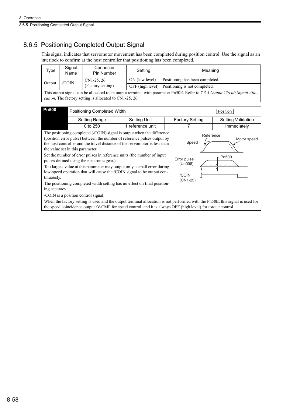 5 positioning completed output signal | Yaskawa Sigma II Series SGMVH User Manual | Page 239 / 339