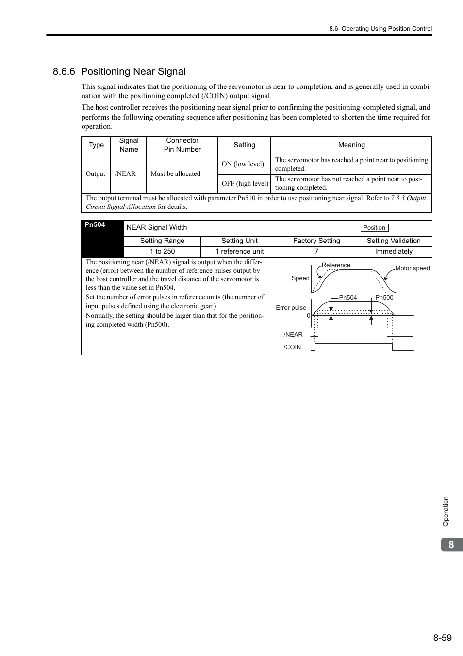 6 positioning near signal | Yaskawa Sigma II Series SGMVH User Manual | Page 240 / 339