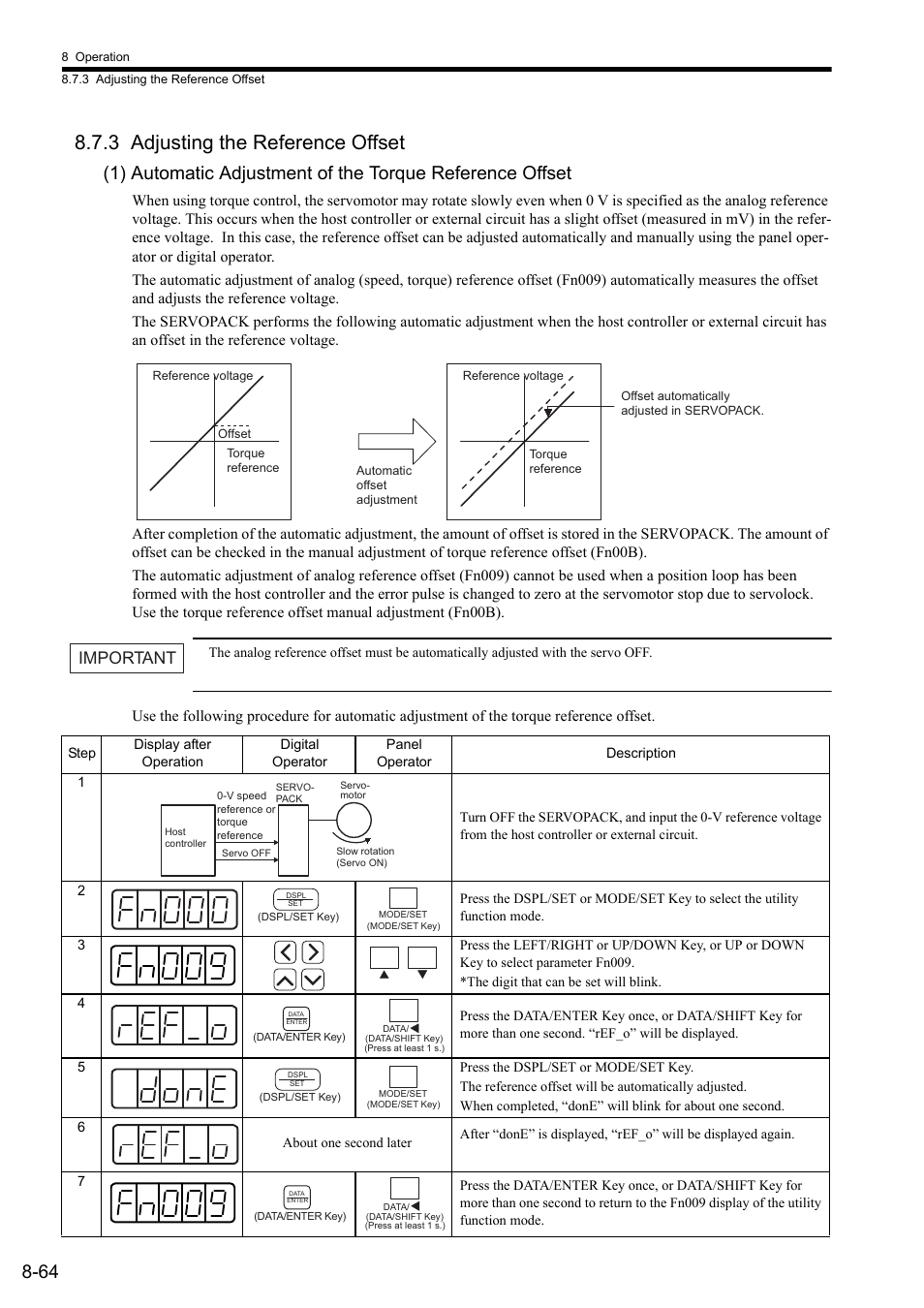 3 adjusting the reference offset, Important | Yaskawa Sigma II Series SGMVH User Manual | Page 245 / 339