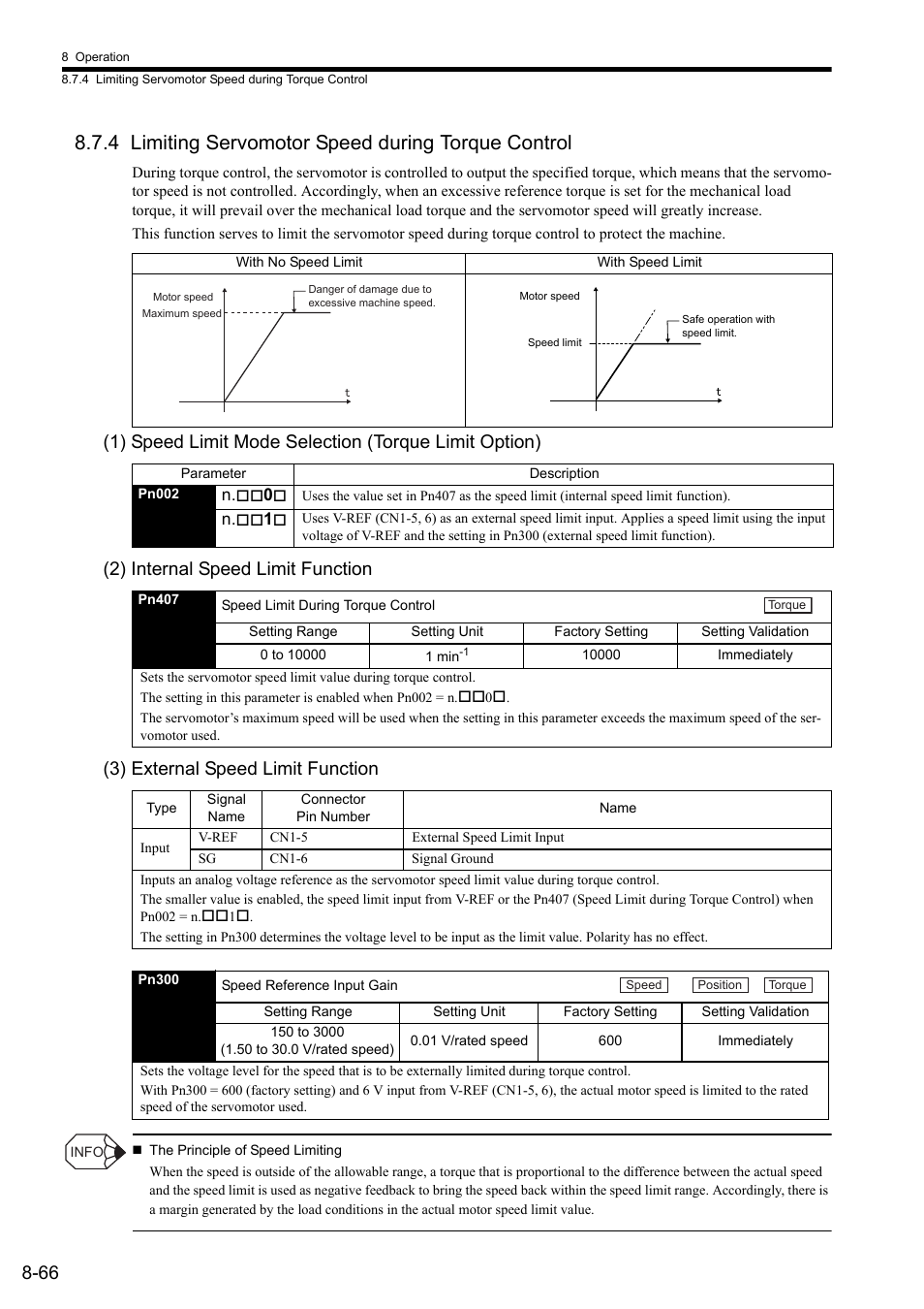 4 limiting servomotor speed during torque control | Yaskawa Sigma II Series SGMVH User Manual | Page 247 / 339