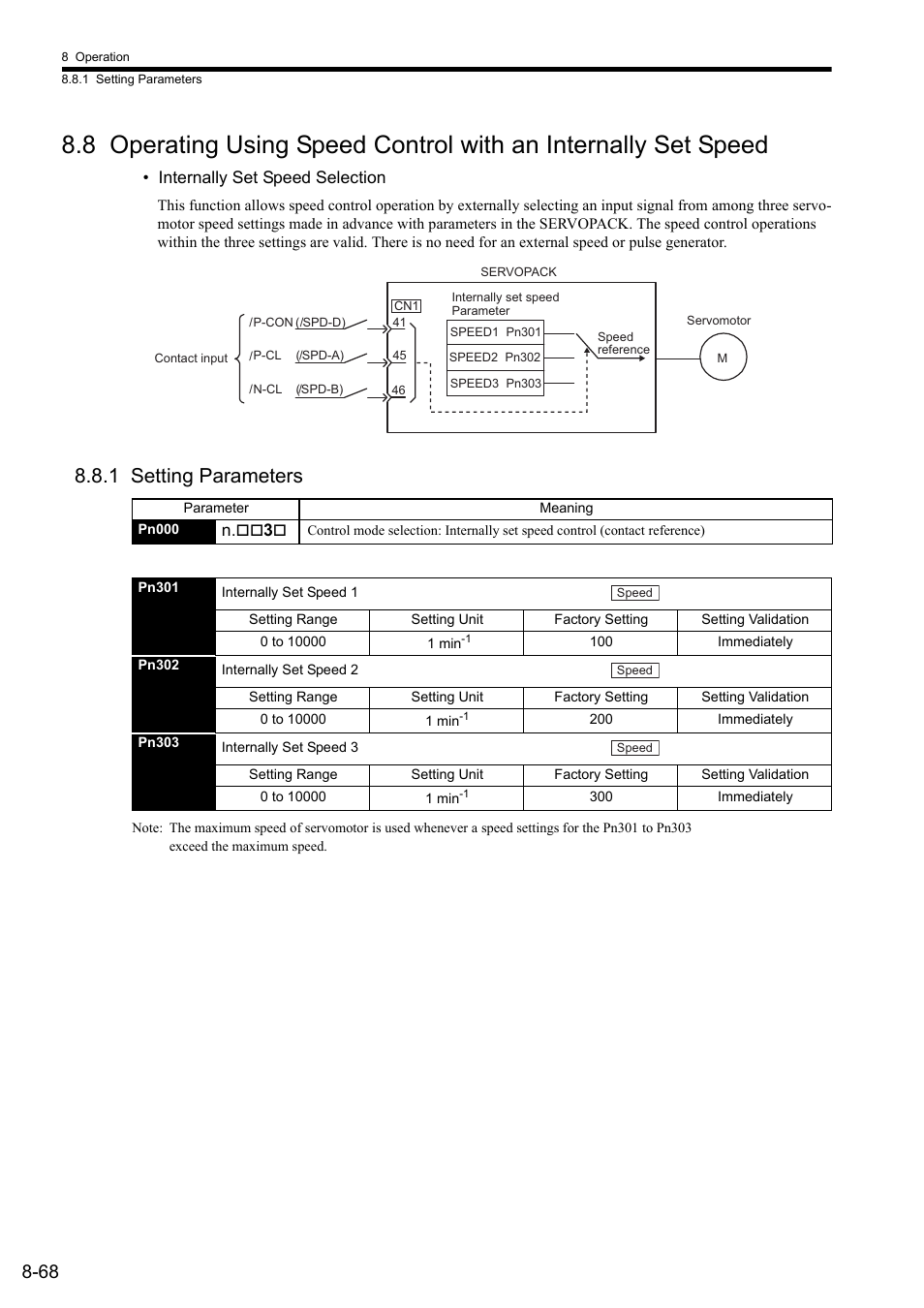 1 setting parameters | Yaskawa Sigma II Series SGMVH User Manual | Page 249 / 339