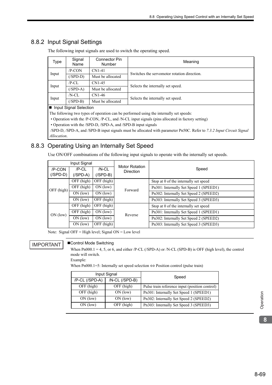 2 input signal settings, 3 operating using an internally set speed | Yaskawa Sigma II Series SGMVH User Manual | Page 250 / 339