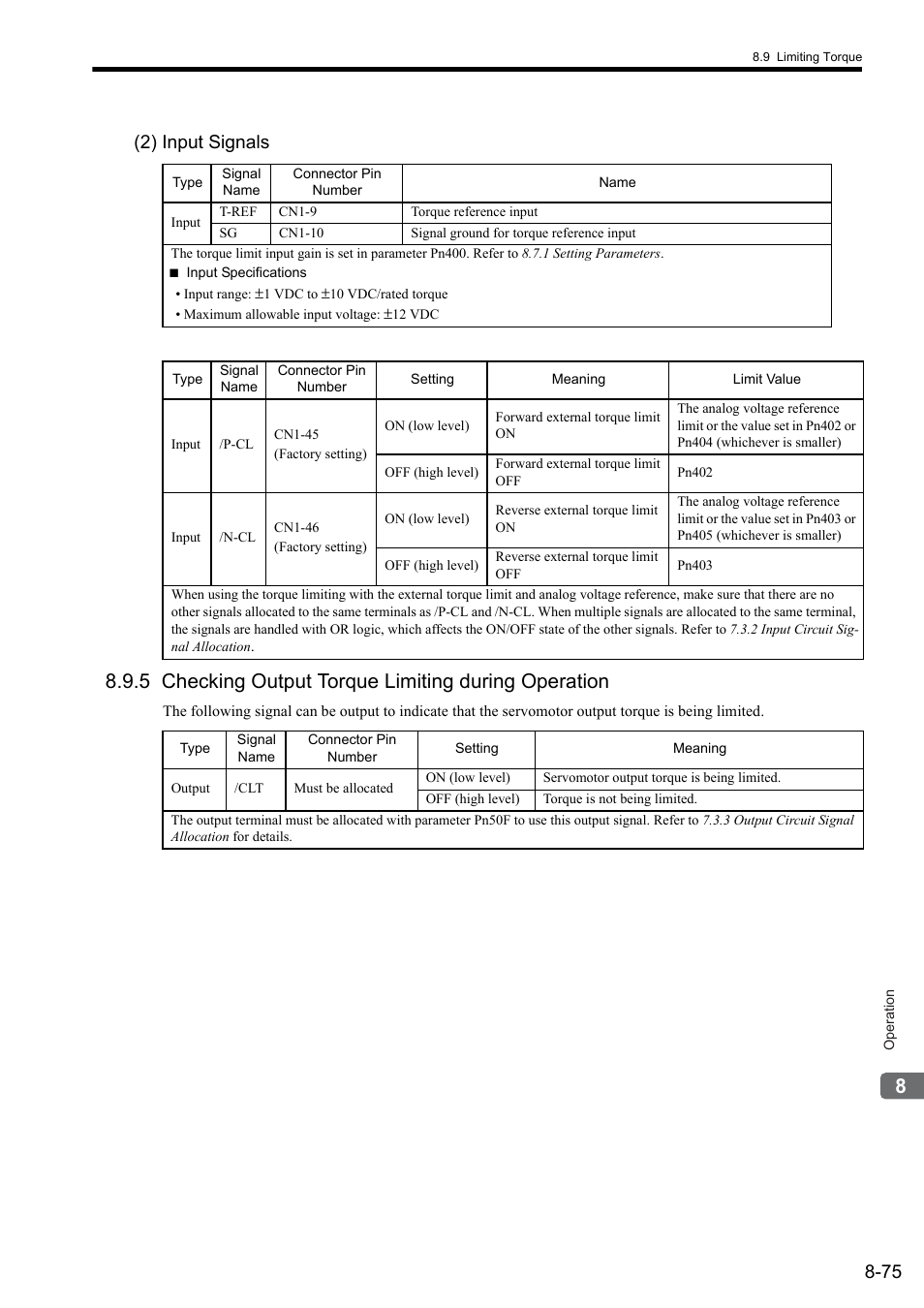 5 checking output torque limiting during operation, 75 (2) input signals | Yaskawa Sigma II Series SGMVH User Manual | Page 256 / 339