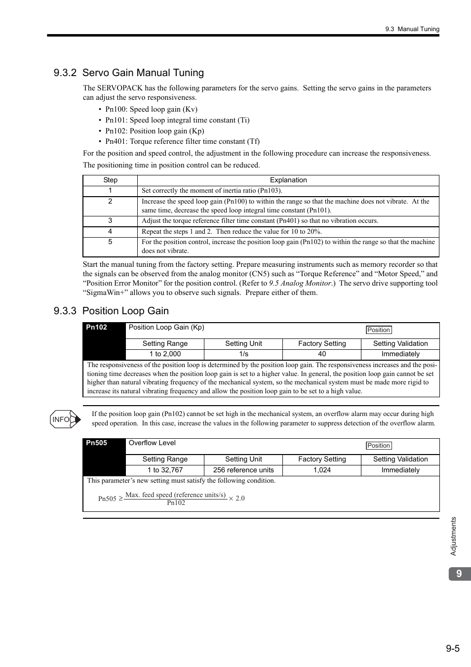2 servo gain manual tuning, 3 position loop gain | Yaskawa Sigma II Series SGMVH User Manual | Page 265 / 339
