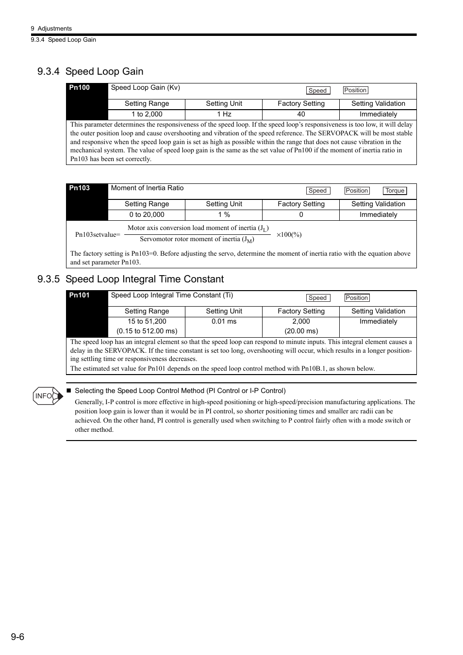 4 speed loop gain, 5 speed loop integral time constant | Yaskawa Sigma II Series SGMVH User Manual | Page 266 / 339