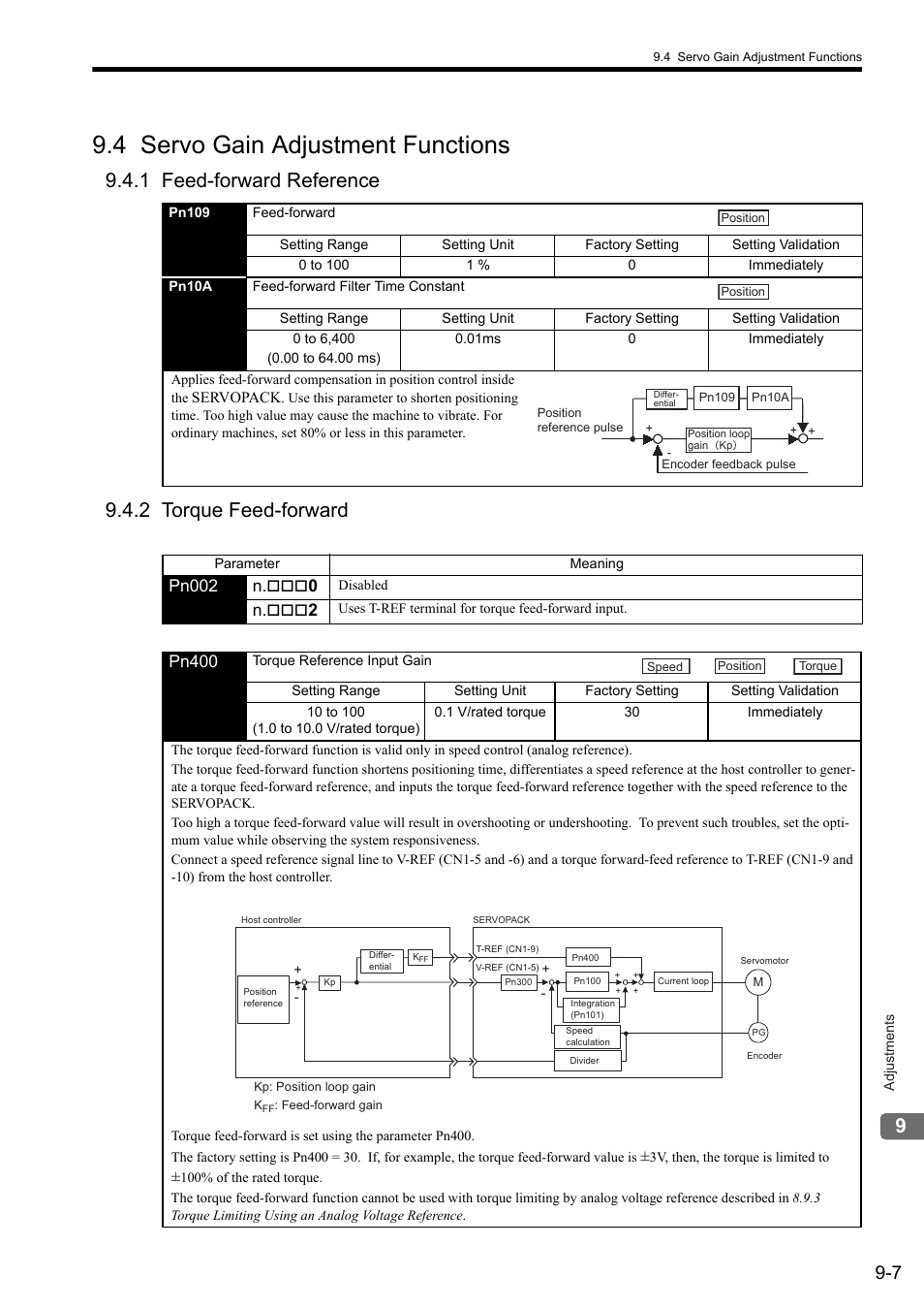 4 servo gain adjustment functions, 1 feed-forward reference, 2 torque feed-forward | 1 feed-forward reference 9.4.2 torque feed-forward, Pn002 n, Pn400 | Yaskawa Sigma II Series SGMVH User Manual | Page 267 / 339