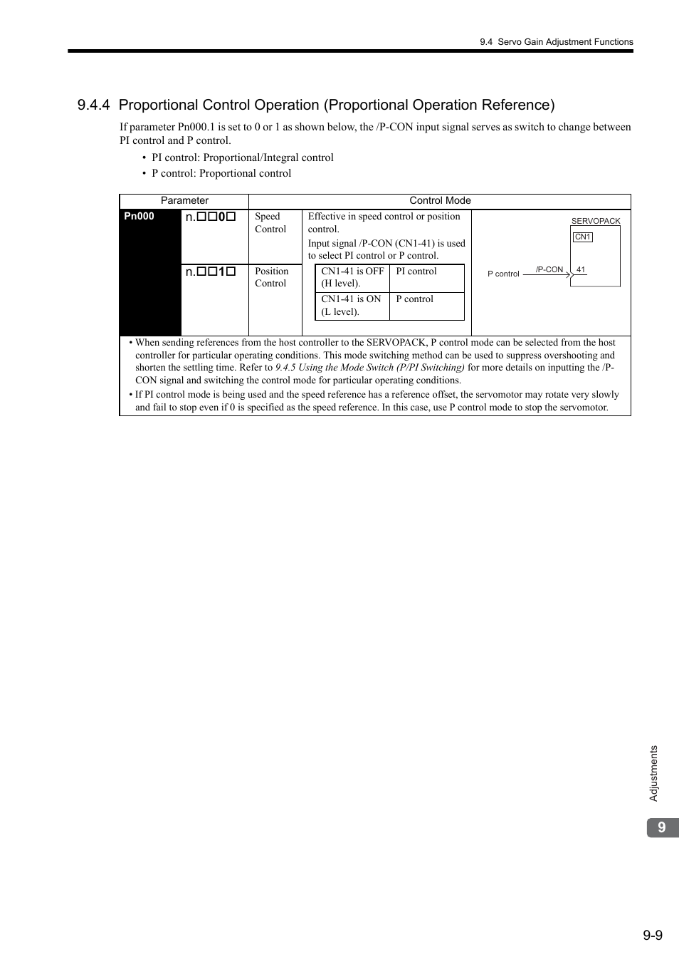Yaskawa Sigma II Series SGMVH User Manual | Page 269 / 339