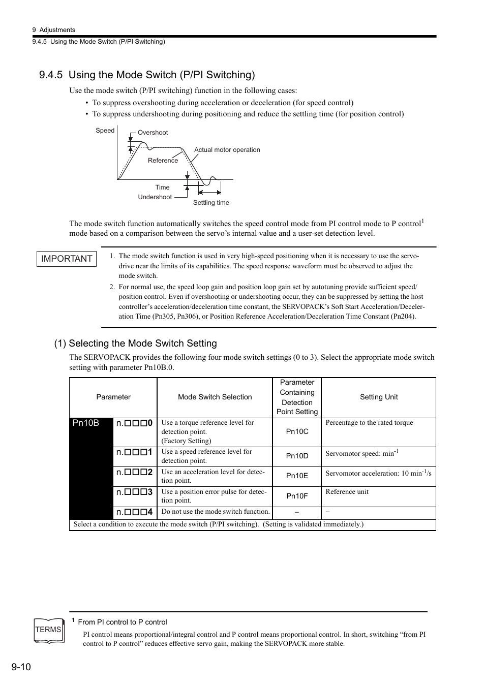5 using the mode switch (p/pi switching), 1) selecting the mode switch setting | Yaskawa Sigma II Series SGMVH User Manual | Page 270 / 339